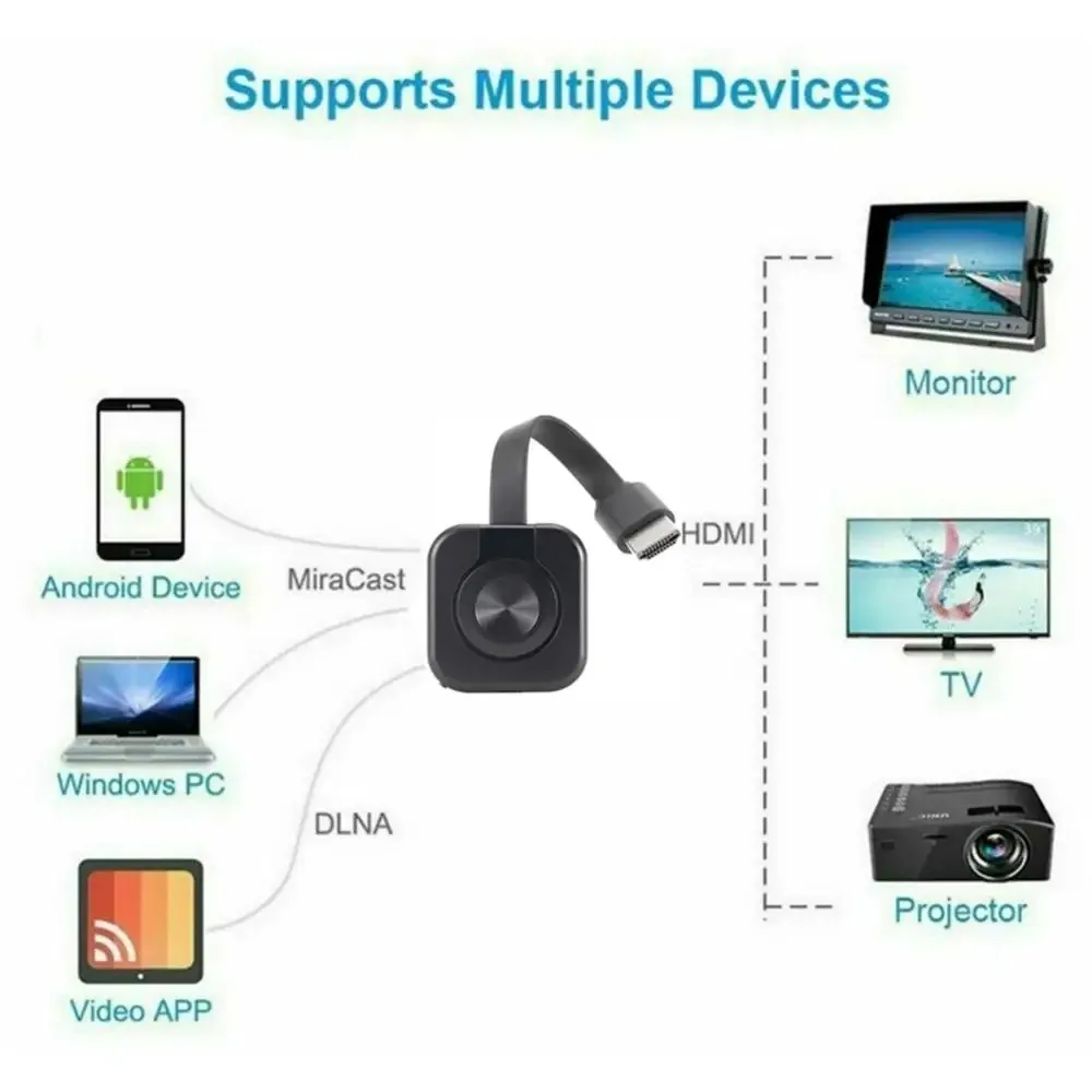 TV Dongle Wifi Wireless TV Stick Supoort HDMI-Compatible 1080P HD Mirror Screen Display Adapter For IOS Andorid