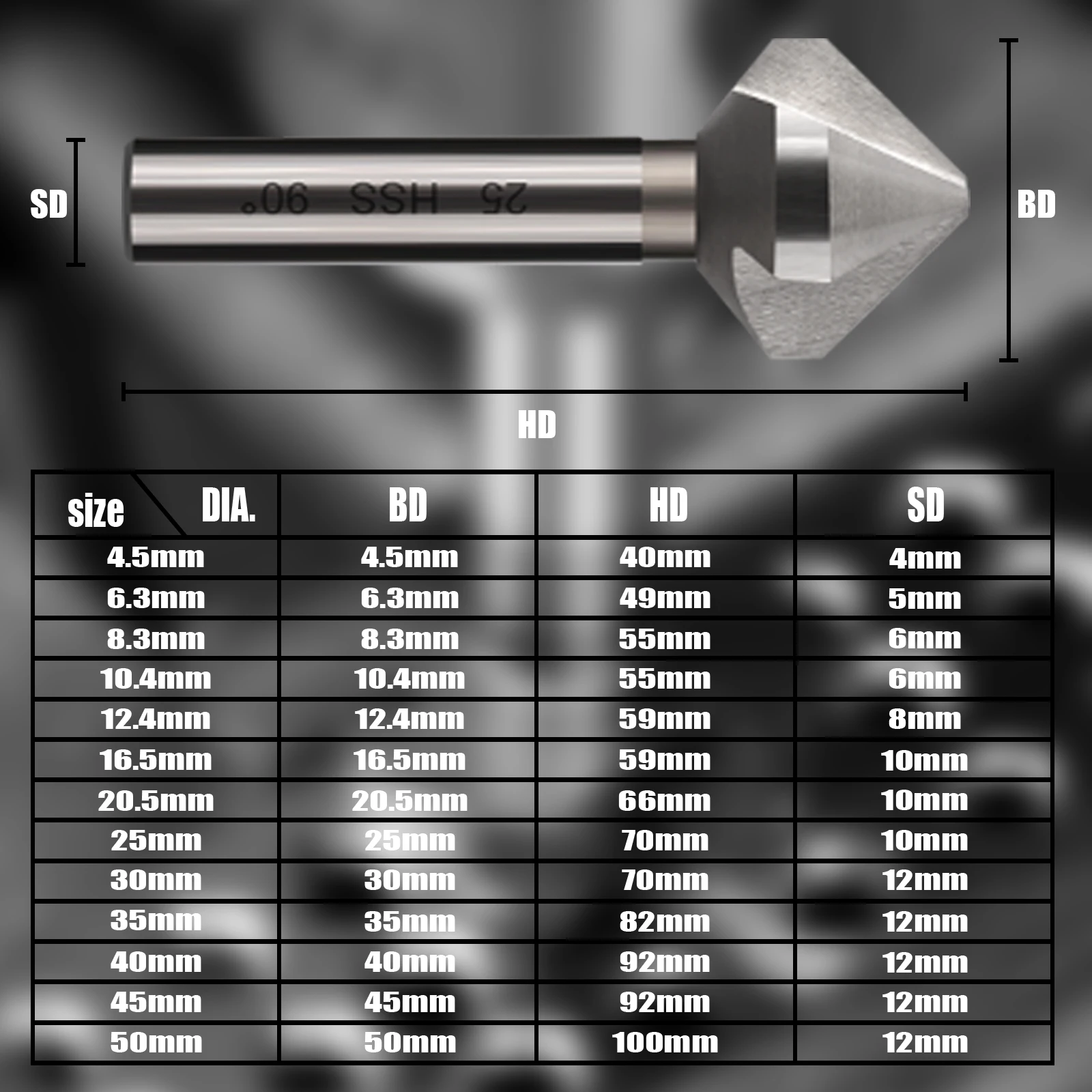 4.5~50mm HSS 3날 90도 챔퍼 드릴 비트, 둥근 손잡이 HSS 카운터싱크 디버링 테이퍼 드릴 비트 (금속 가공용)