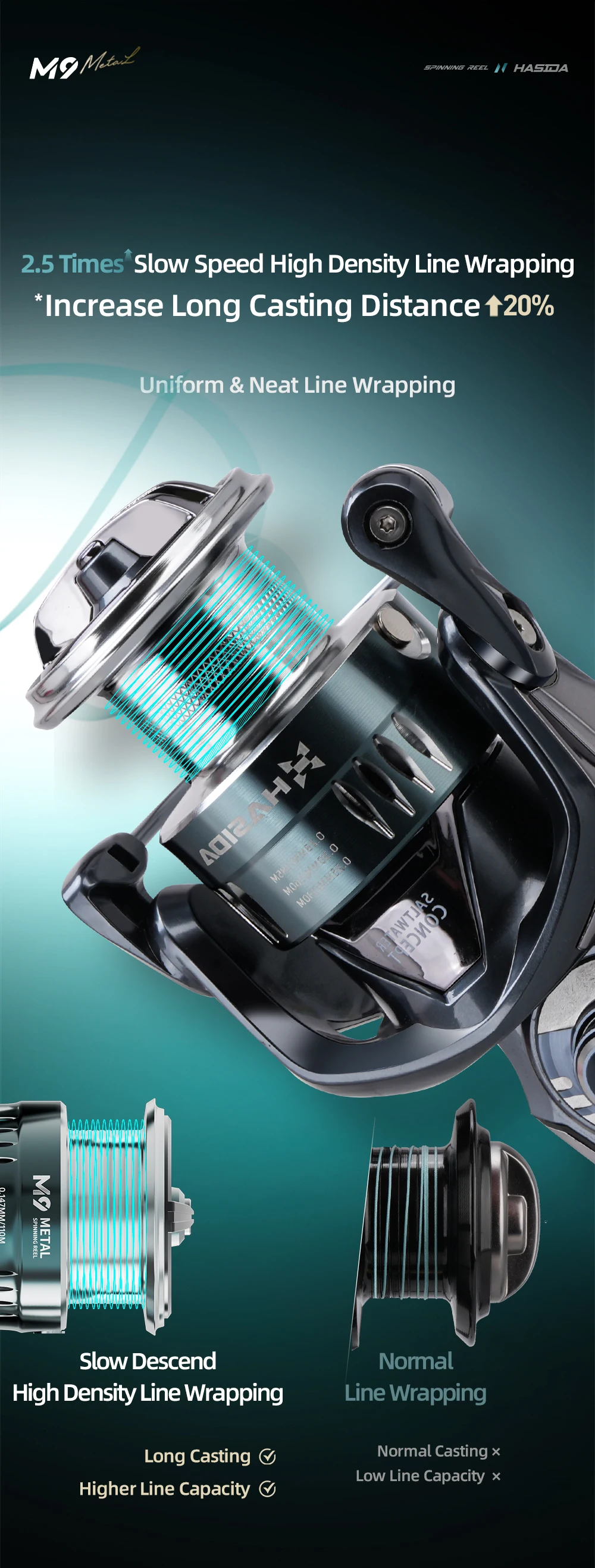 HASIDA M9 Spinnrolle Vollmetall Salzwasserbeständig Weitwurf Offshore-Bootsangeln Jigging Hohe Leinenkapazität für Angler – Detail 10