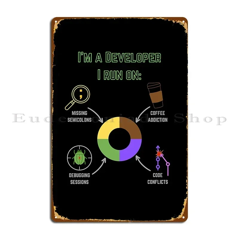Developer Funny Gifts For Software Developers Metal Plaque Poster Create Custom Customize Living Room Rusty Tin Sign Poster