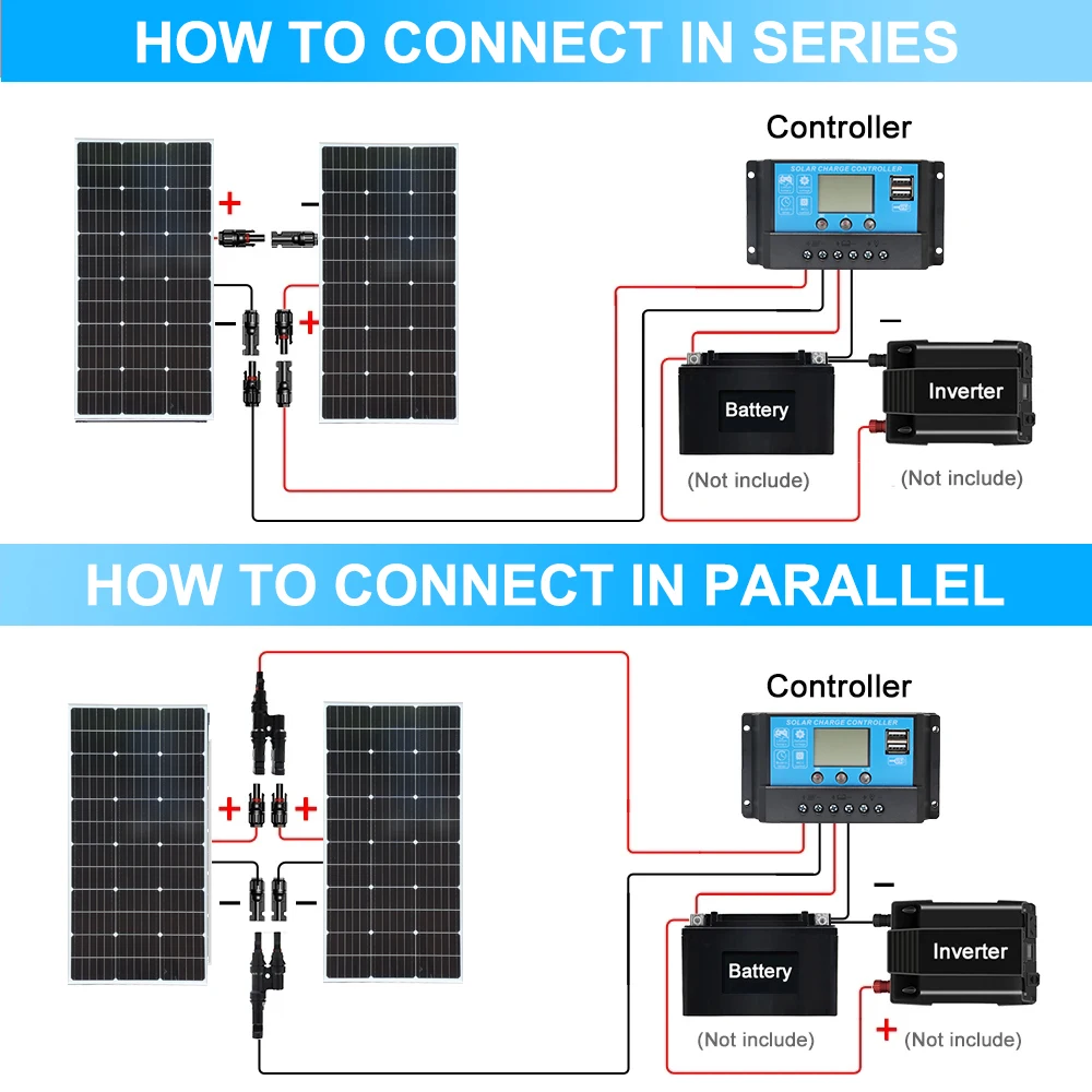 200 Watts 12 Volt/24 Volt Solar Panel Kit Monocrystalline Solar Panels and 20A PWM Charge Controller for RV Camper, Vehicle, Car