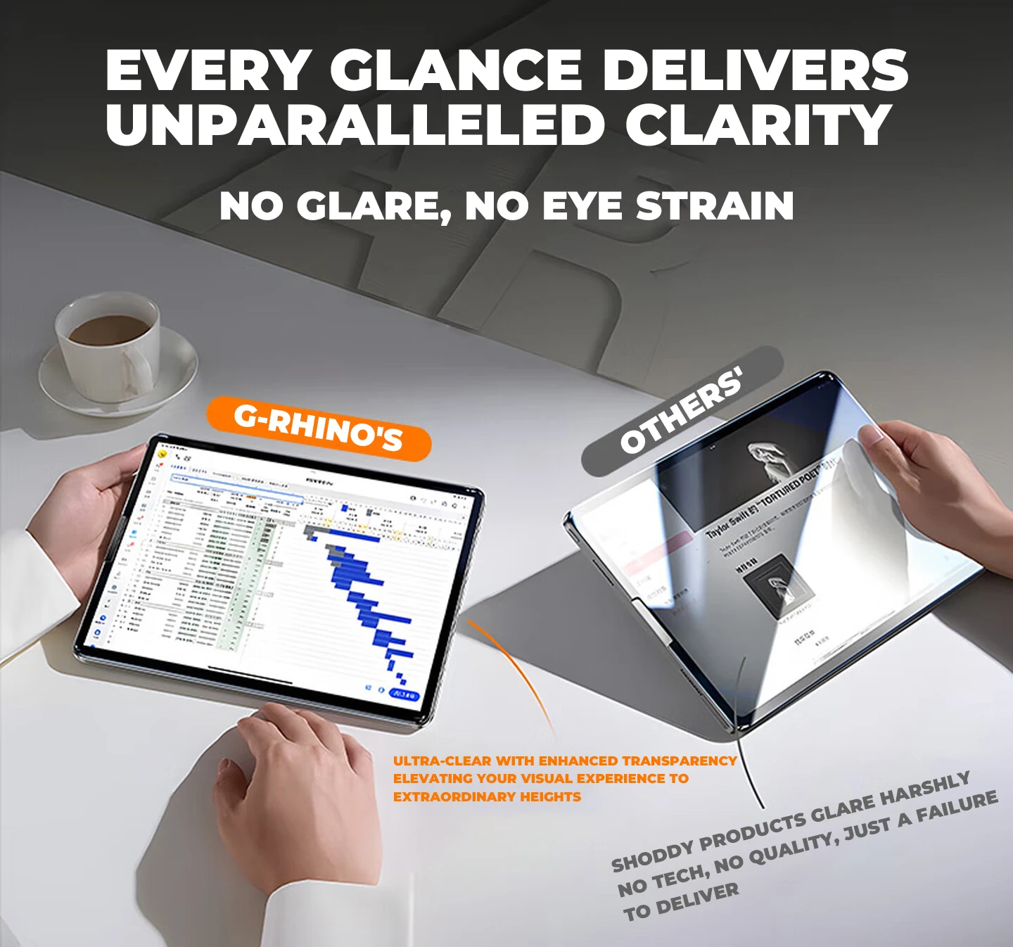 G-Rhino HDガラススクリーンプロテクター、傷防止HD硬度、エッジtoエッジフィット、全iPadモデル対応の究極の保護