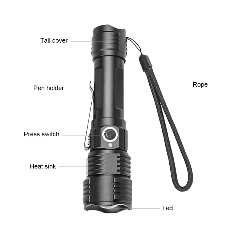 LED Flashlight Outdoor USB Rechargeable Zoomable Hunting Flash Light Tactical 4 in 1 Red/Green/UV/White Light Torch for Camping