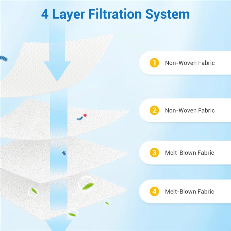 

BAAN-пылесборники Сверхмощные 4-слойные отрывные для Eufy E28 Omni/E25 Omni, 14 шт., большая емкость 3 л, замена робота-пылесоса