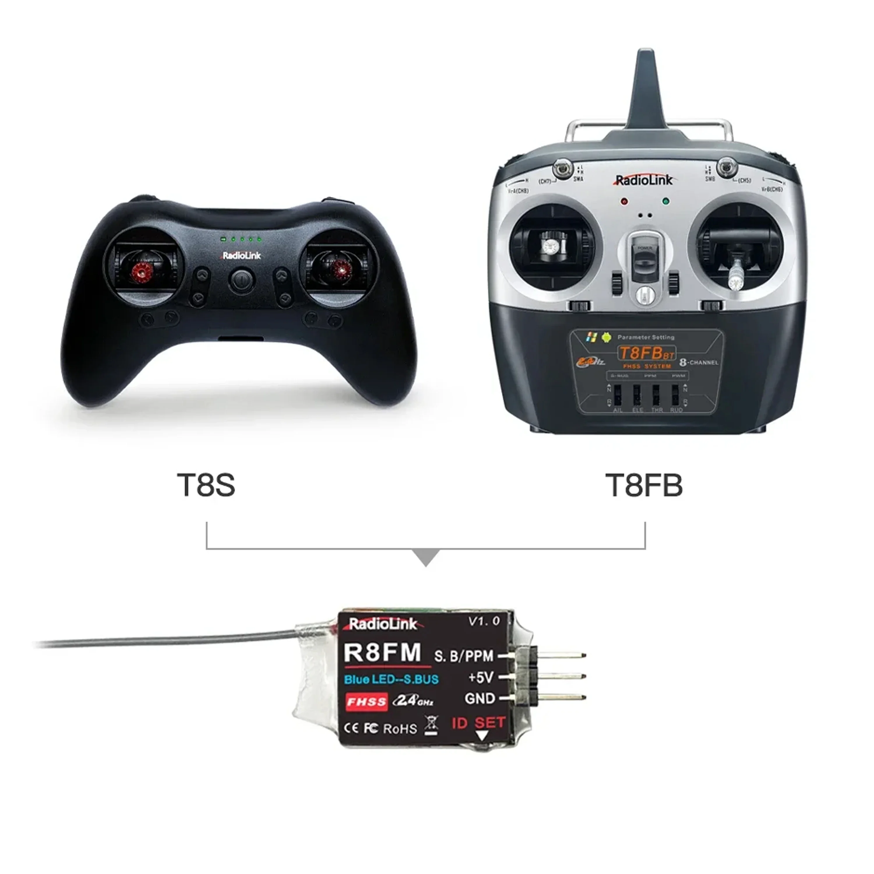 Radiolink r8fm 8 canais 2.4ghz mini receptor suporte sinal sbus ppm para rc fpv drone avião t8fb t8s t16d t12d transmissor