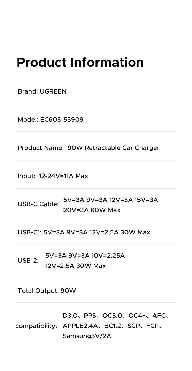 UGREEN 145W 90W 60W Car Charger 3 USB-C & 1 USB-A Ports PD QC4.0 Fast Charging with Retractable Cable for iPhone 18 17 MacBook