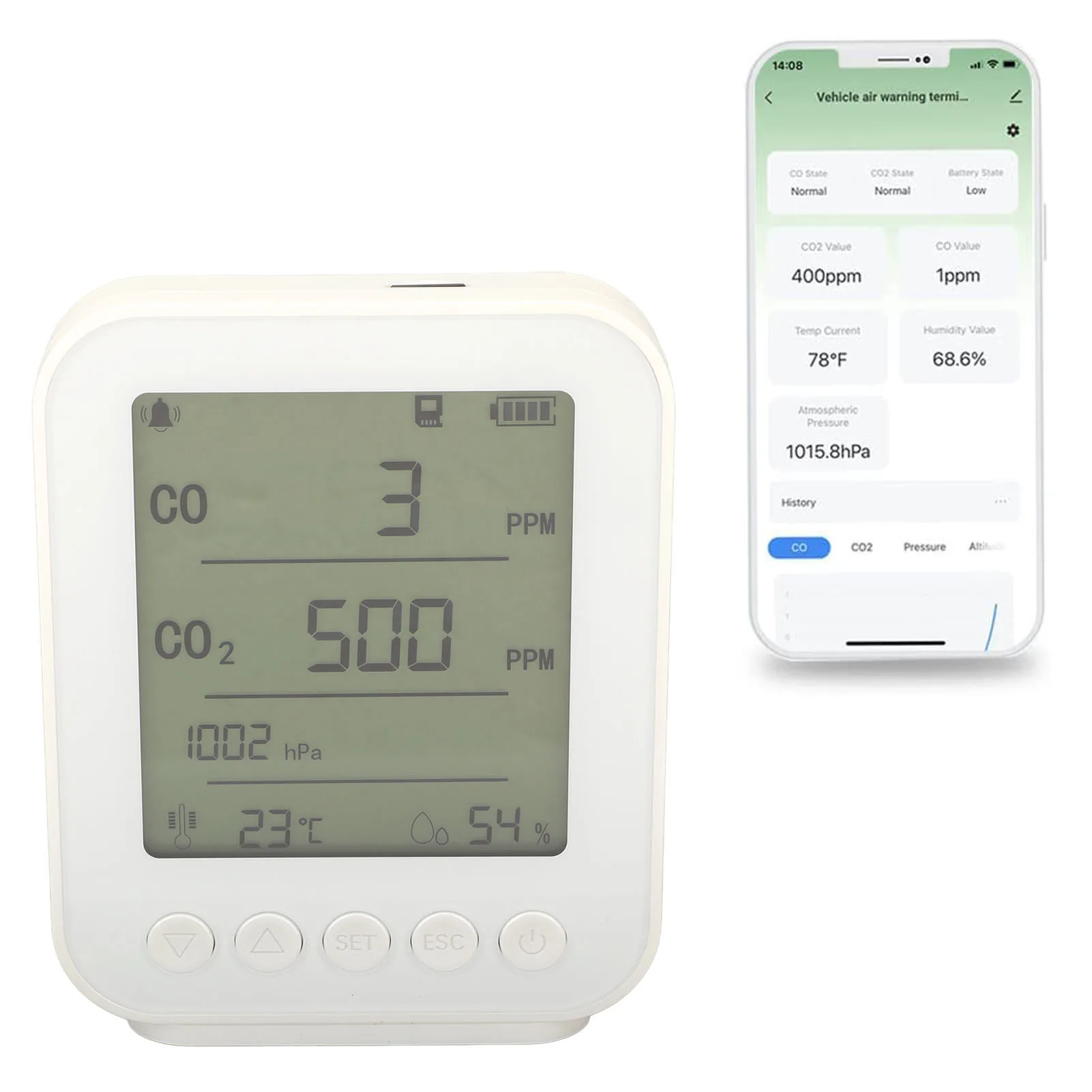 Car Air Quality Mon…