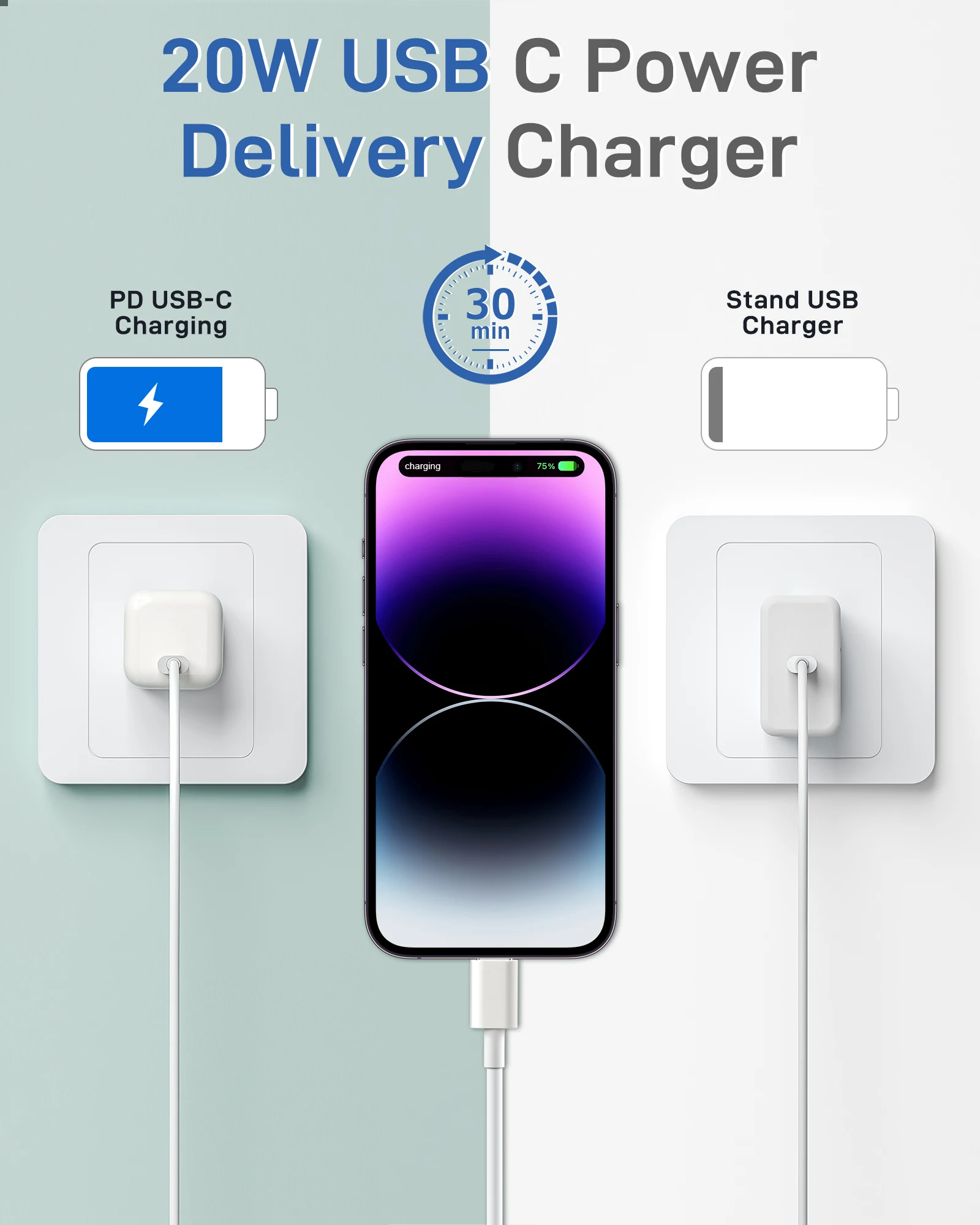 Suntaiho PD Charger 20W QC3.0 USB Type C Fast Charger Portable Mobile Phone Charger For iPhone 14 13 12 11 iPad Air Pro Xiaomi