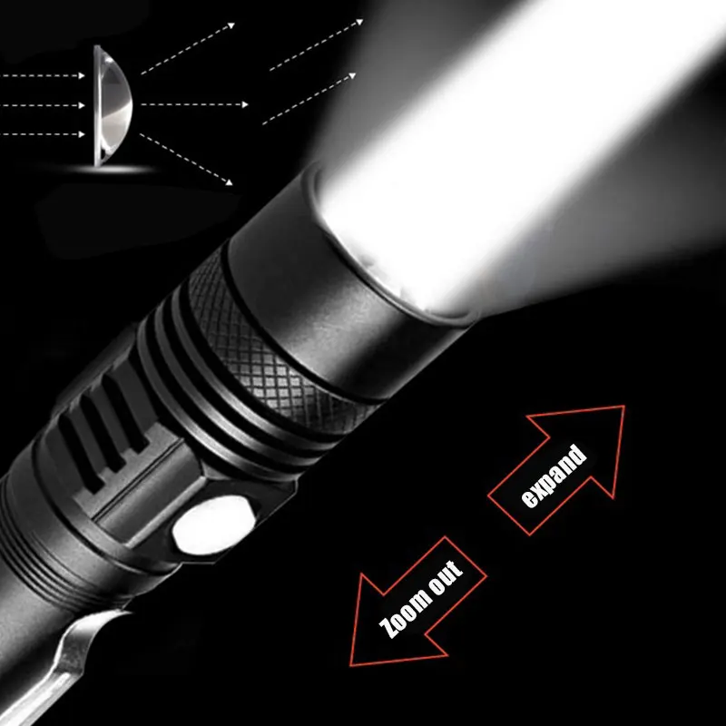 Telescopic Zoom LED Strong Light Long Shot Bright Tactical Military Rechargeable LED Waterproof Flashlight Flash Light