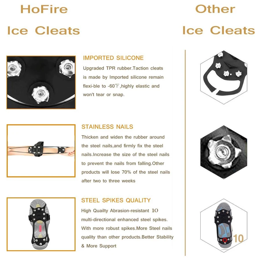 

Crampons Shoe Ice Grippers Traction Cleats Ice Snow Grips with 10 Stainless Steel Spikes,Outdoor Anti-Slip Shoes Grippers