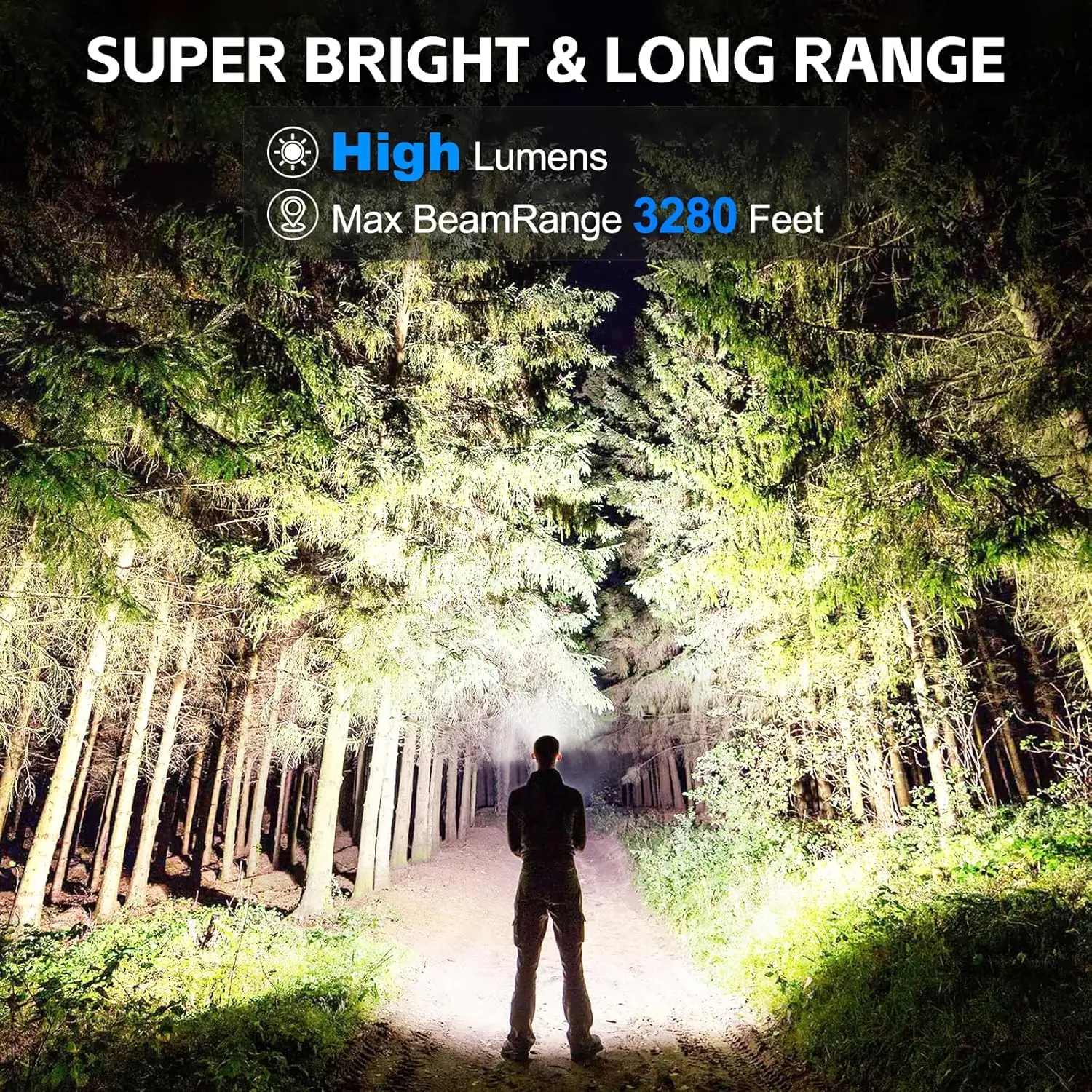 Rechargeable LED Flashlight High Lumens 99,000 Lm Powerful Handheld Light with 5 Modes