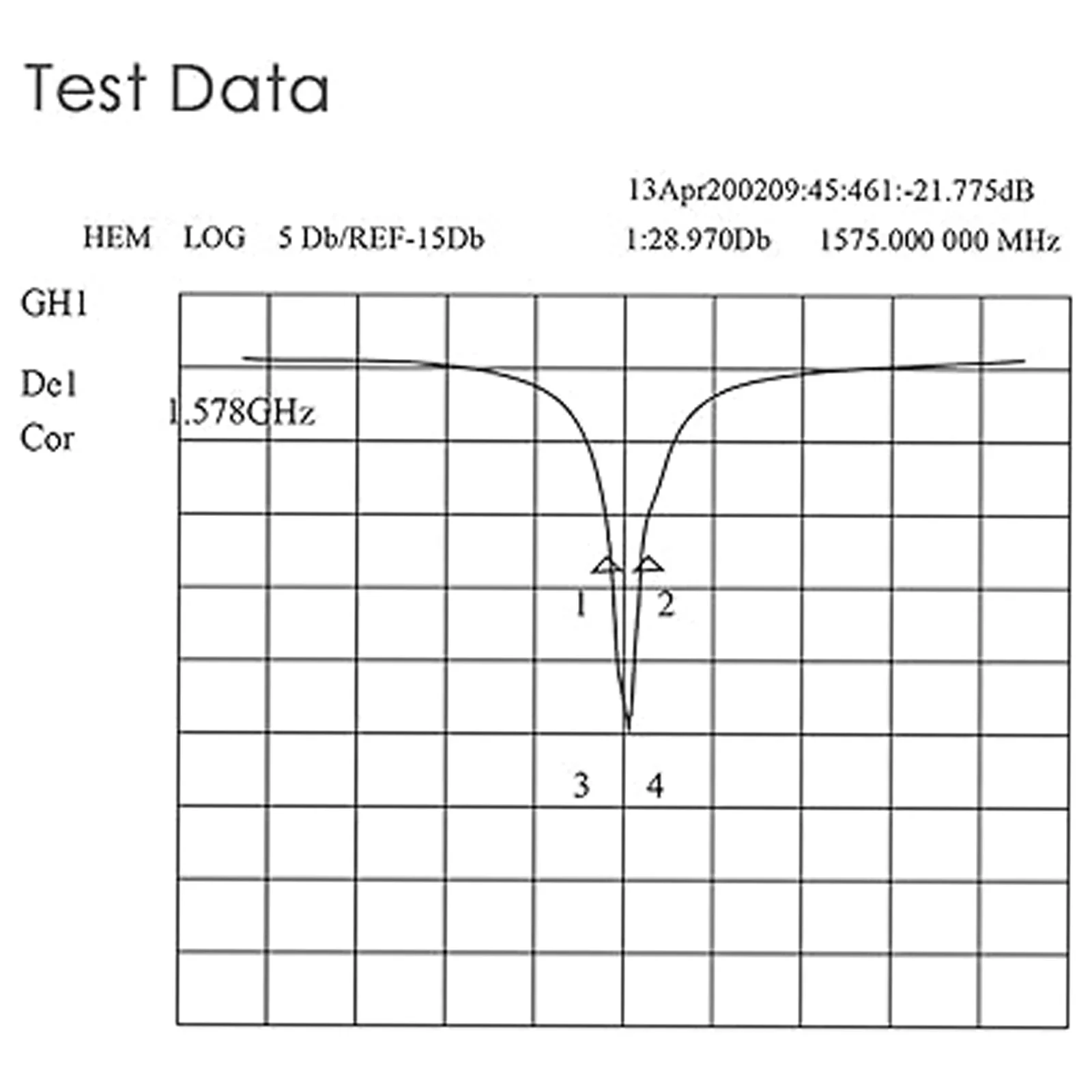 BT-580 Cirocomm GPS هوائي داخلي نشط 32db مكاسب عالية هوائي السيراميك IPEX موصل 25x25x2 مللي متر 1.13 كابل 5 سنتيمتر طويلة