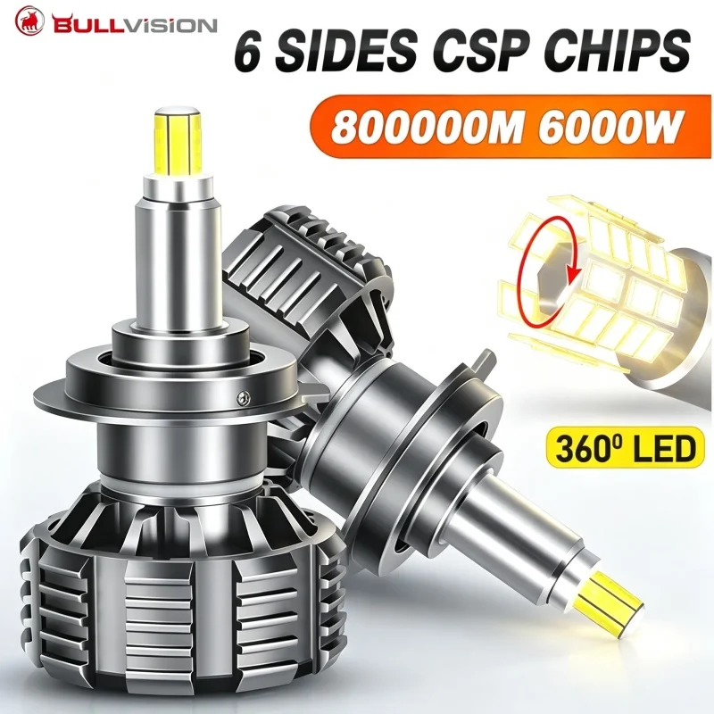 Bullvision H7 LED Canbus 360 H4 H1 9005 HB3 9006 HB4 Turbo Bi Led Projector Lens H11 Car Headlight Bulbs Auto Fog Lamps 6000K