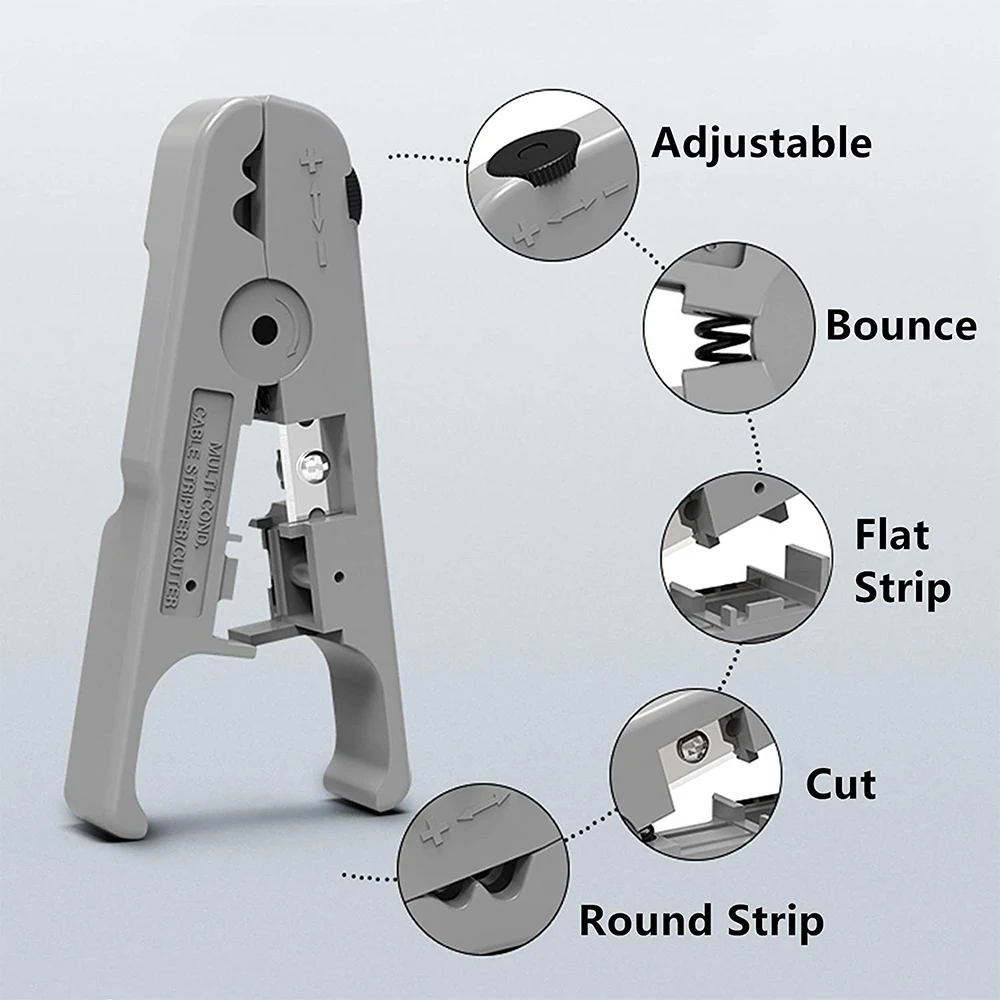 Hoolnx Cable Stripping and Cutting Tool Adjustable Knob For Ethernet Date Telephone and Coaxial Cables Round and Flat Wires