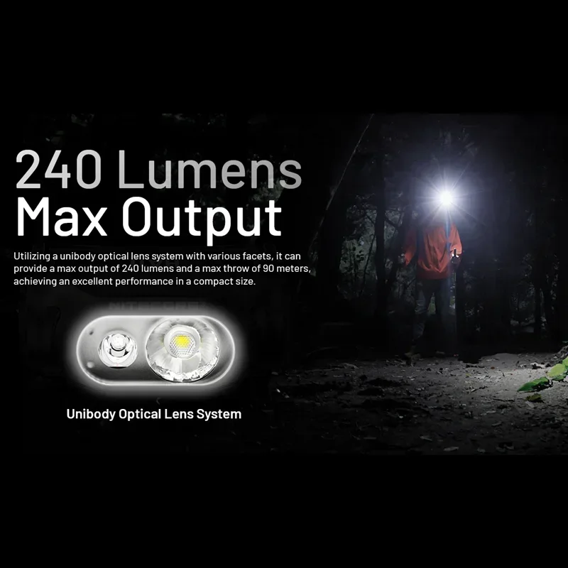 NITECORE HA11 Ultar Lightweight Dual Beam AA Headlamp 240Lumens IP66 Waterproof Headlight