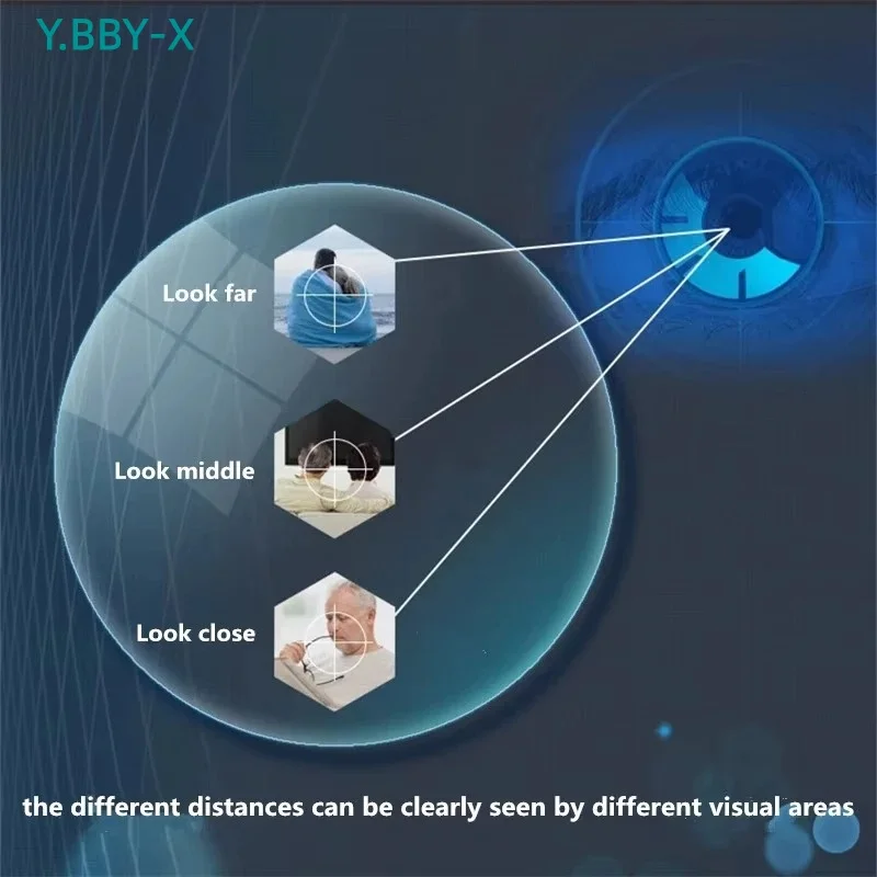 

Y.BBY-X 2PCS Multifocal Progressive Lenses 1.56 1.61 1.67 1.74 Anti Blue Light Super Tough Aspherical Prescription Optical Lens