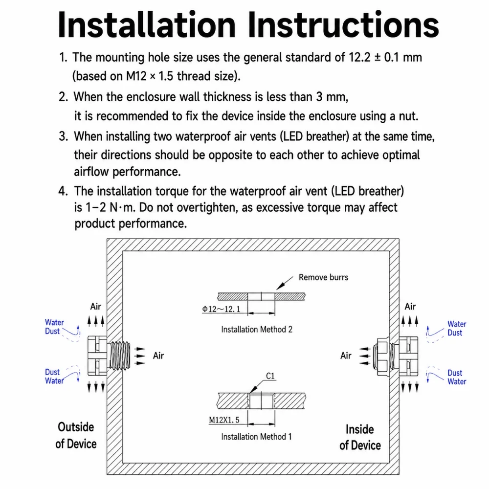 Durable Waterproof Vent Plug Brass Nickel Plated Breather Valve M5 M6 M8 M10 M12 M16 M18 M20 Metal Screw Plug