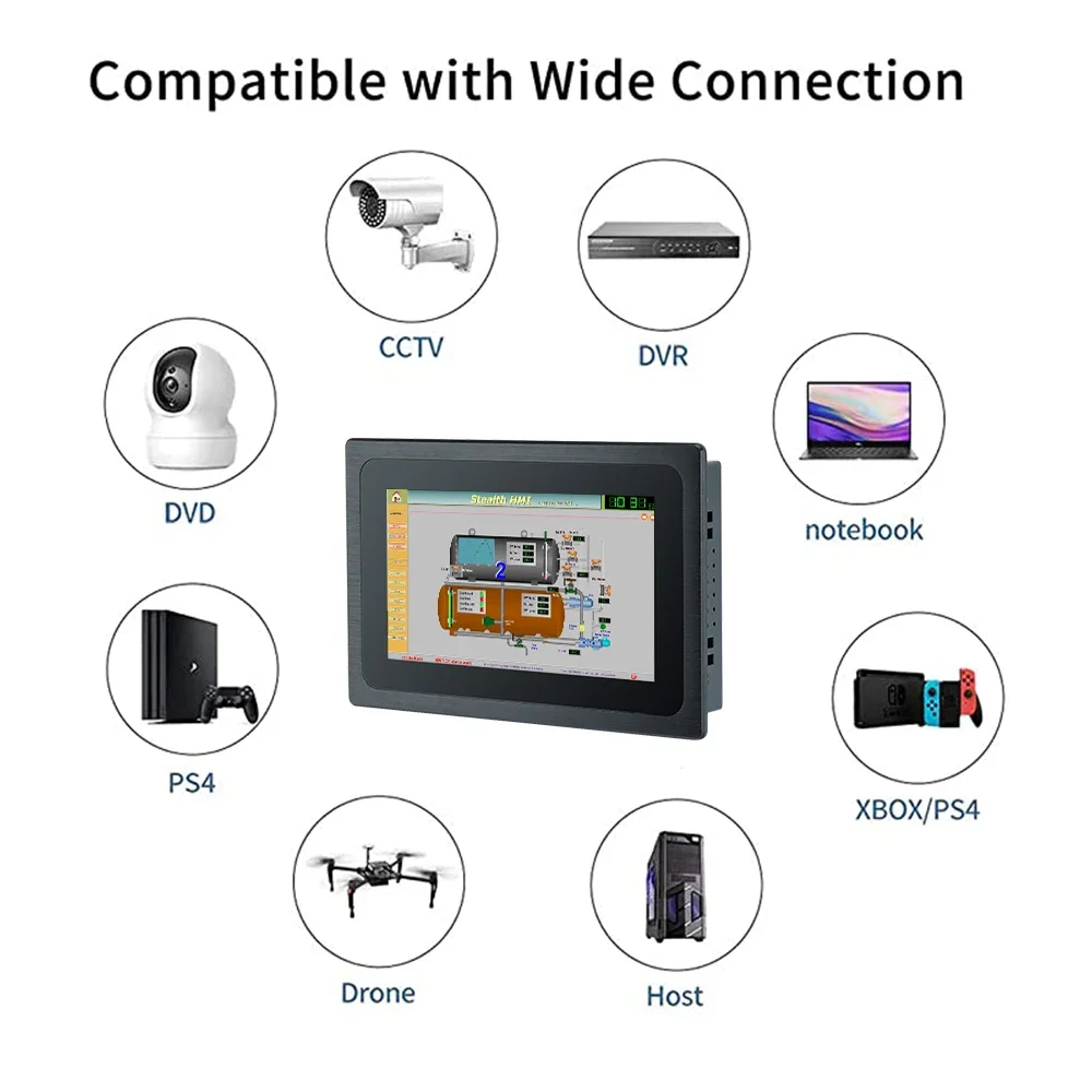 Small 7 Inch Ip65 Open Frame Automation Industrial Fanless Panel PC Capacitive Touch Display