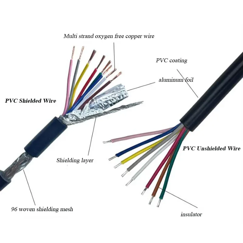 M12 Male Female Aviation Plug Cable Waterproof IP67 4 5 8 12Pin Sensor Signal Wire Connector M12 Connection Shielded Line