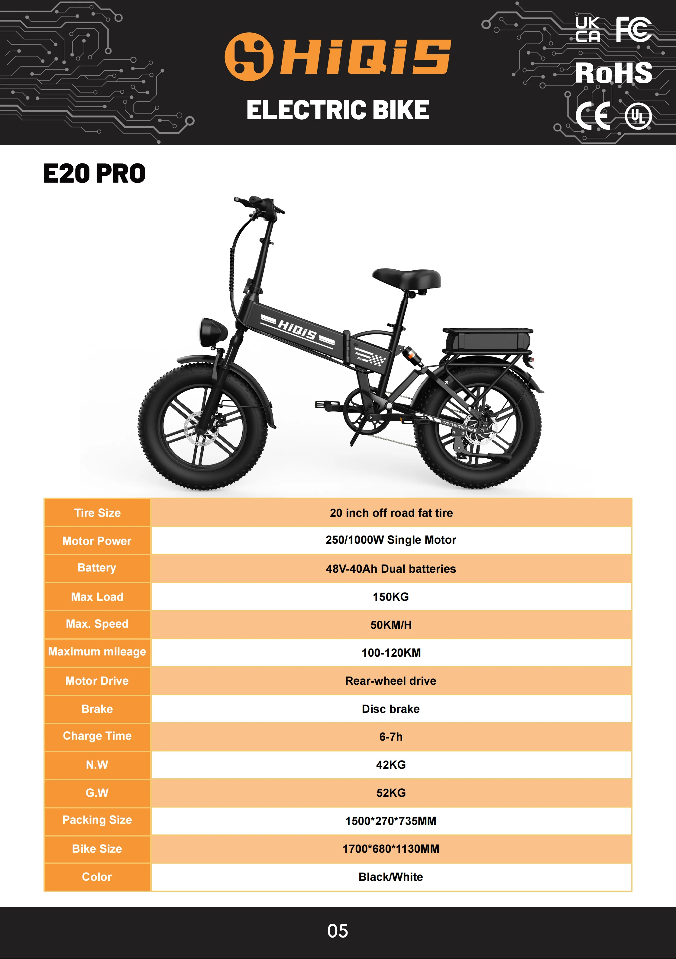 Electric bicycle E20 1000W motor 48V40AH battery electric bike 20in tires foldable suitable for camping city ​​commuting e-bike image 3