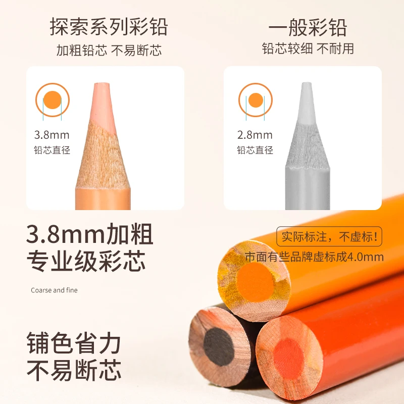 LT 홍디안 익스플로어 72 유성 색연필 3.8mm 두께의 심이 잘 끊어지지 않는 선물용 박스 전문가용 미술 스케치 세트