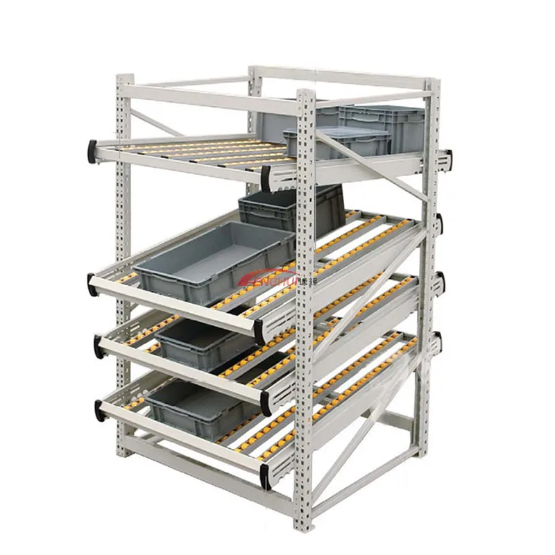 Fluent strip shelf wire rod slide rail roller warehouse sorting adjustment rack multi-layer assembly line
