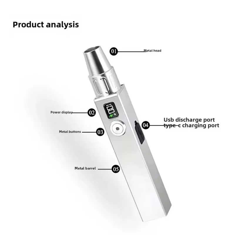 HHO-紫外線識別ランプ-365NM UV 懐中電灯トーチ 3 つの光源ポータブル翡翠検査機能