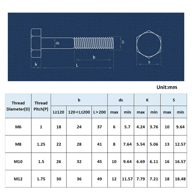 1-5pcs M6 M8 M10 M12 Partial Half Thread External Hex Hexagon Head Screw 304 A2-70 Stainless Steel Partially Thread L=30-200mm