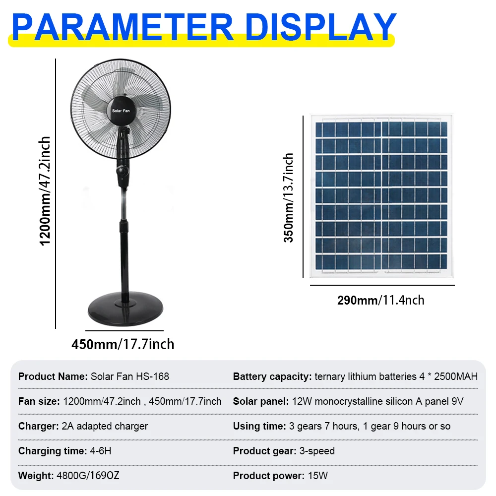 SOECOPO Solar Rechargeable Pedestal Fan 18000mAh Battery 12W Panel 3-Speed with AC Adapter Charging for Home Camping