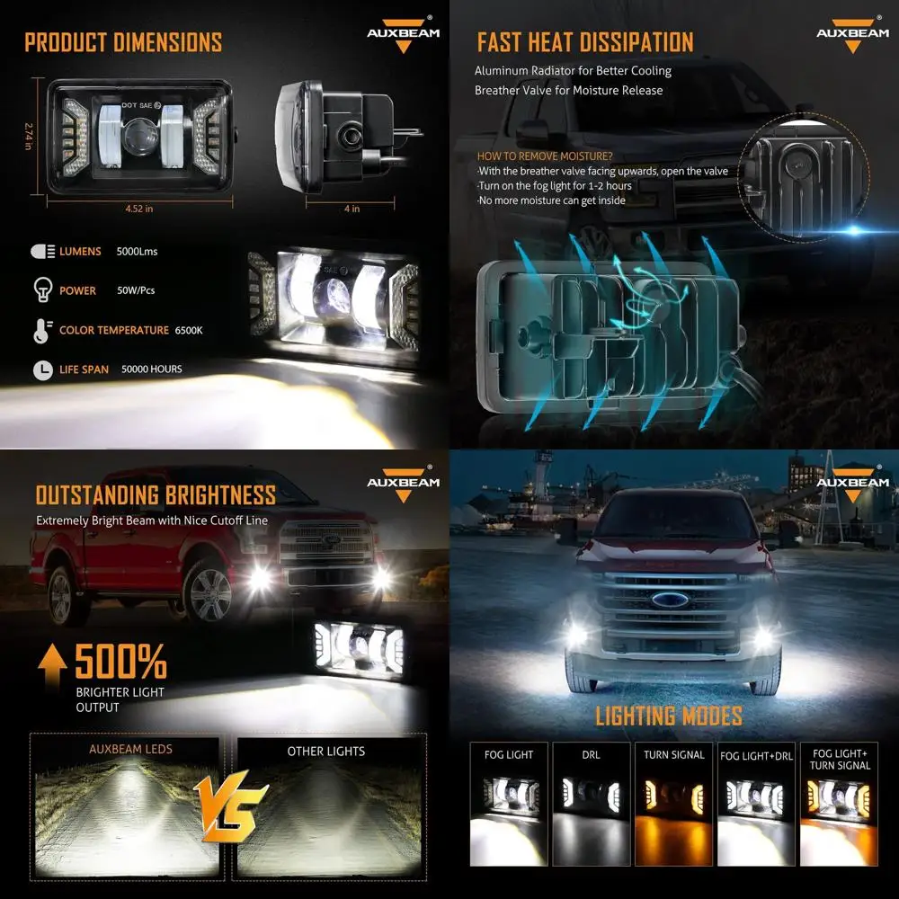 

Upgraded 4 LED Fog Lights with DRL & Turn Signal for 2015-2020 Ford F150, DOT Approved, Black Bumper Driving Lamps Pair