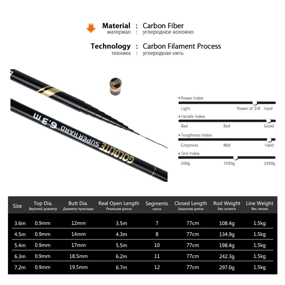 Goture GOLDLITE Telescopic Fishing Rod 3.6m-7.2m Carbon Fiber Ultra-Light Stream Carp Fishing Rod Freshwater Hand Pole Pesca