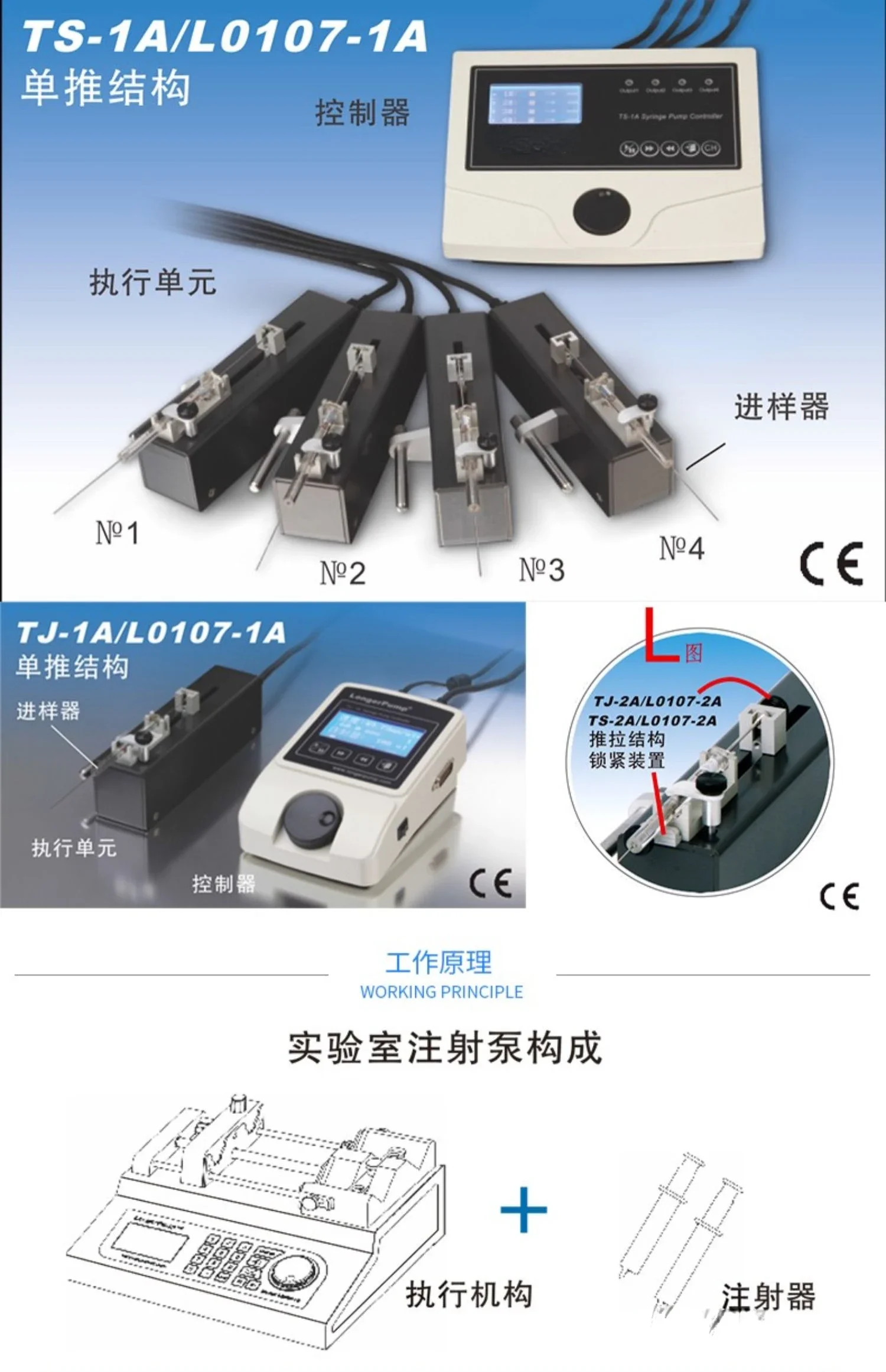 For TS-1A/L0107-1A Injection Pump Laboratory Split Single Push Injection Pump Four-Channel Single Control