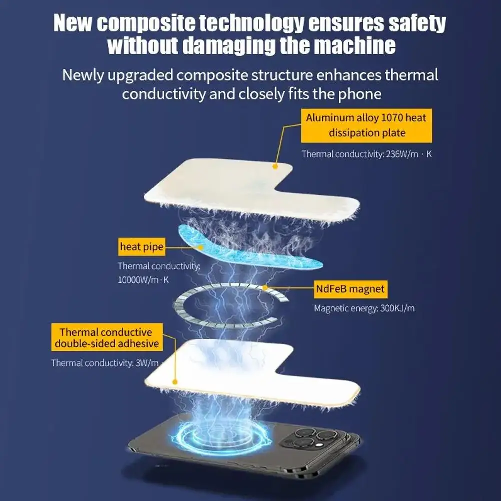 

Phone Cooling Plate Copper Immersion Plate Radiator Semiconductor Magnetic Cooling For Rapid Cold Adsorption Dropshipping