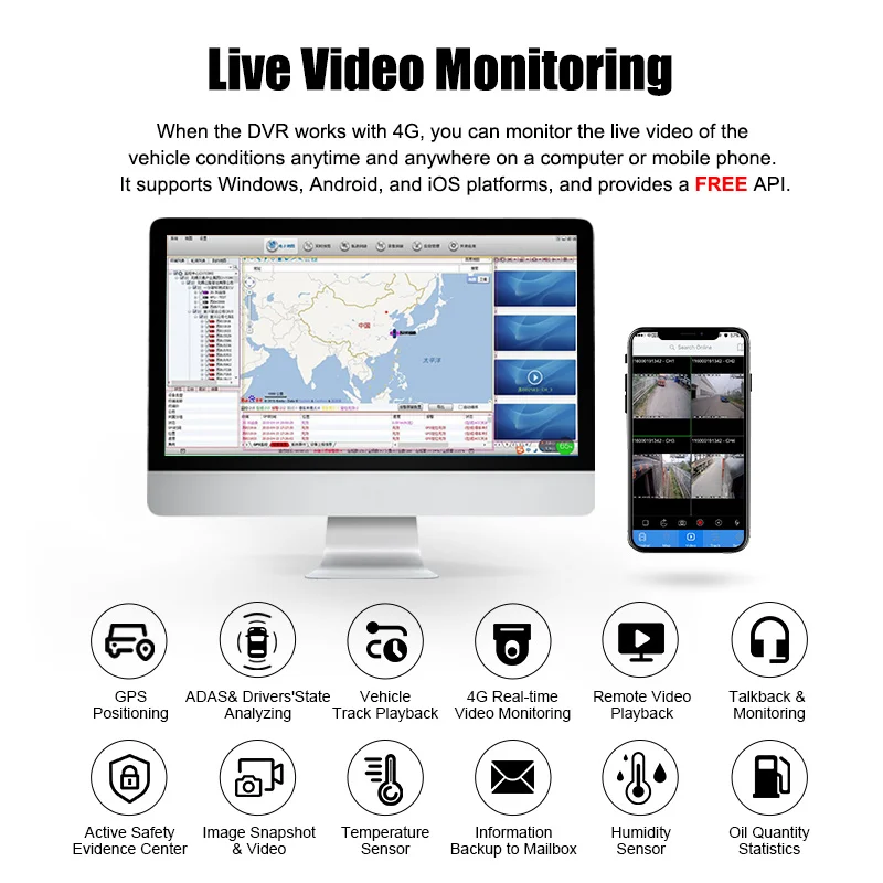 8 canales H264 G-Sensor DVR híbrido móvil AI DMS ADAS opcional con software de cliente MDVR gratuito