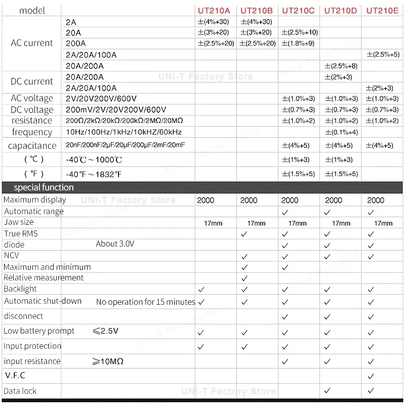 UNI-T UT210E UT210D UT210 시리즈 미니 클램프 계량기, AC DC 펜치 전류계, 디지털 전문 멀티미터, 전기 멀티 테스터