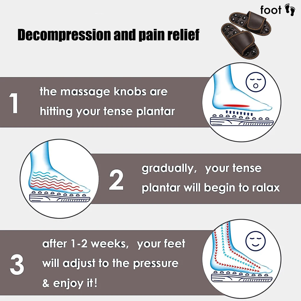 Jade Acupuncture Slipper Foot Massager Acupoint Stimulation Massage Reflexology Sandals Reduce Feet Tension Promote Circulation