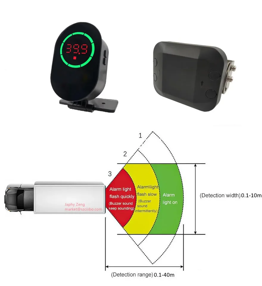 Collision Avoidance Systems 40m Mmwave Radar Proximity Warning System for  Duty Truck