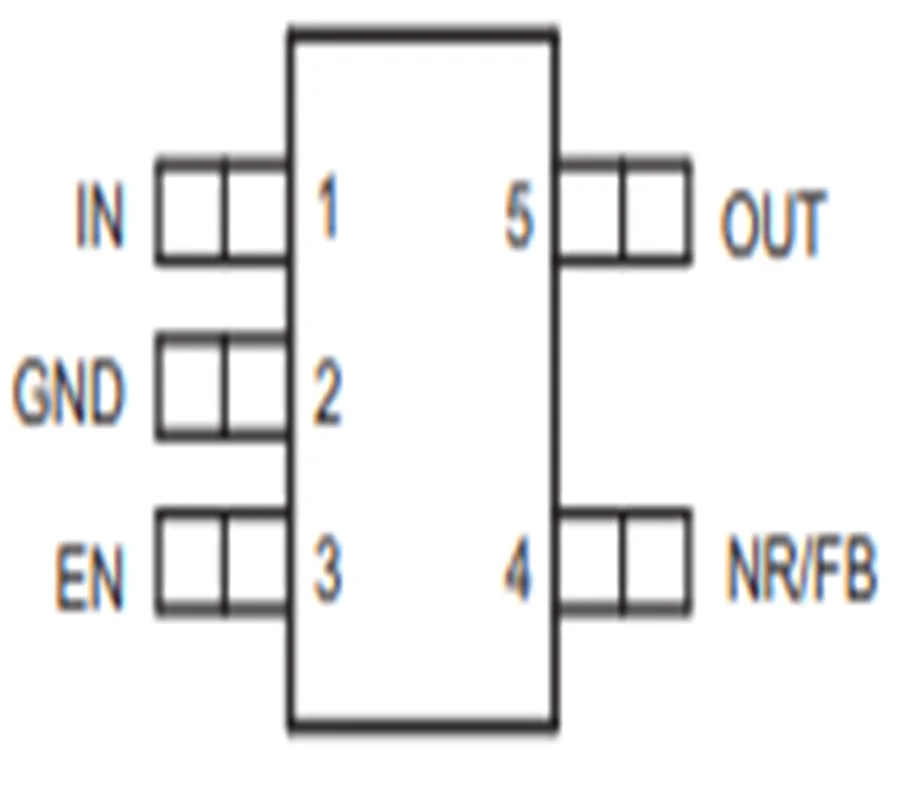 Original TPS73225DBVR TPS73225DBV T36 IC In stock  Capacitor-Free, NMOS,  Low-Dropout Regulator With Reverse Current  Protection