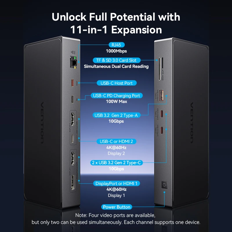 Док-станция Vention 11-IN-1 HUB USB C до 4K60Hz HDMI DisplayPort RJ45 PD100W Док-станция для MacBook M1 M2 M3 10 Гбит/с USB 3.2 HUB