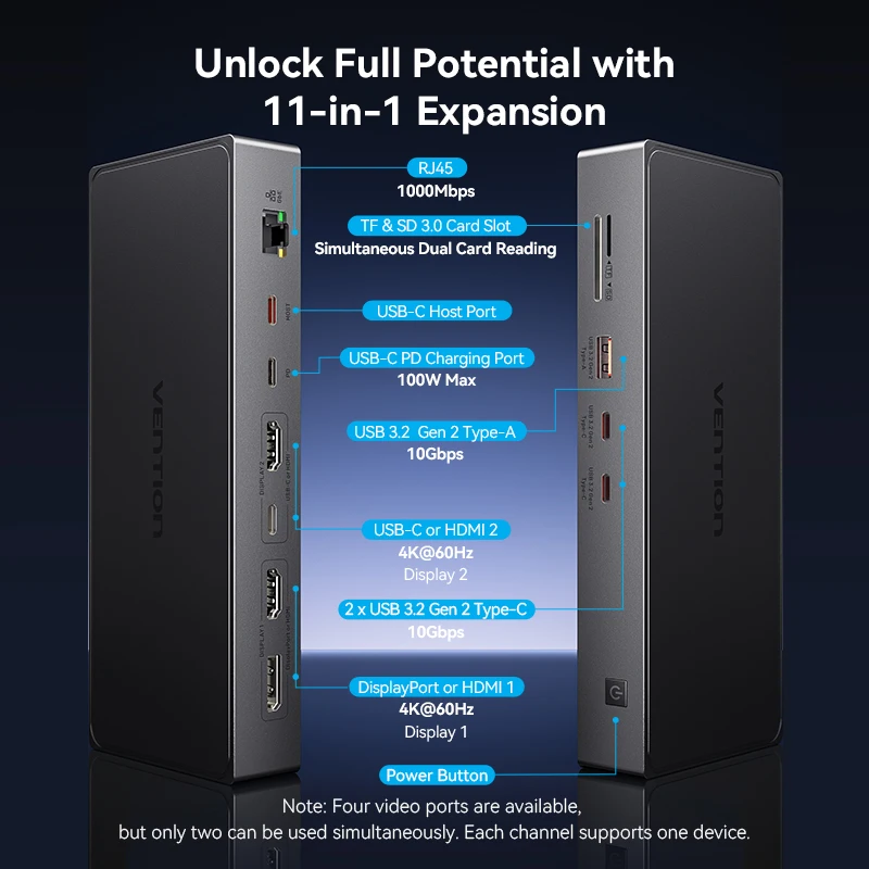 Vention Docking Station 11-IN-1 HUB USB C to 4K60Hz HDMI DisplayPort RJ45 PD100W Dock for MacBook M1 M2 M3 10Gbps USB 3.2 HUB