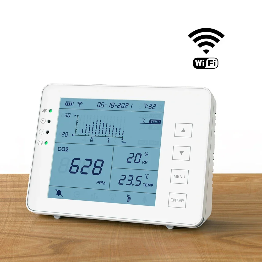 

Wireless Air Quality CO2 Detector, Carbon Dioxide Detector Tester with NDIR Sensor, Portable Digital Tester Wifi