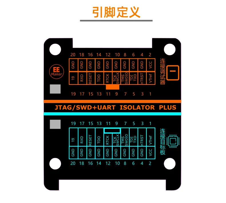 JTAG High Voltage Isolation Emulator Support JLink/STLink/DAPlink Debugger High Speed JTAG SWD Serial Isolation