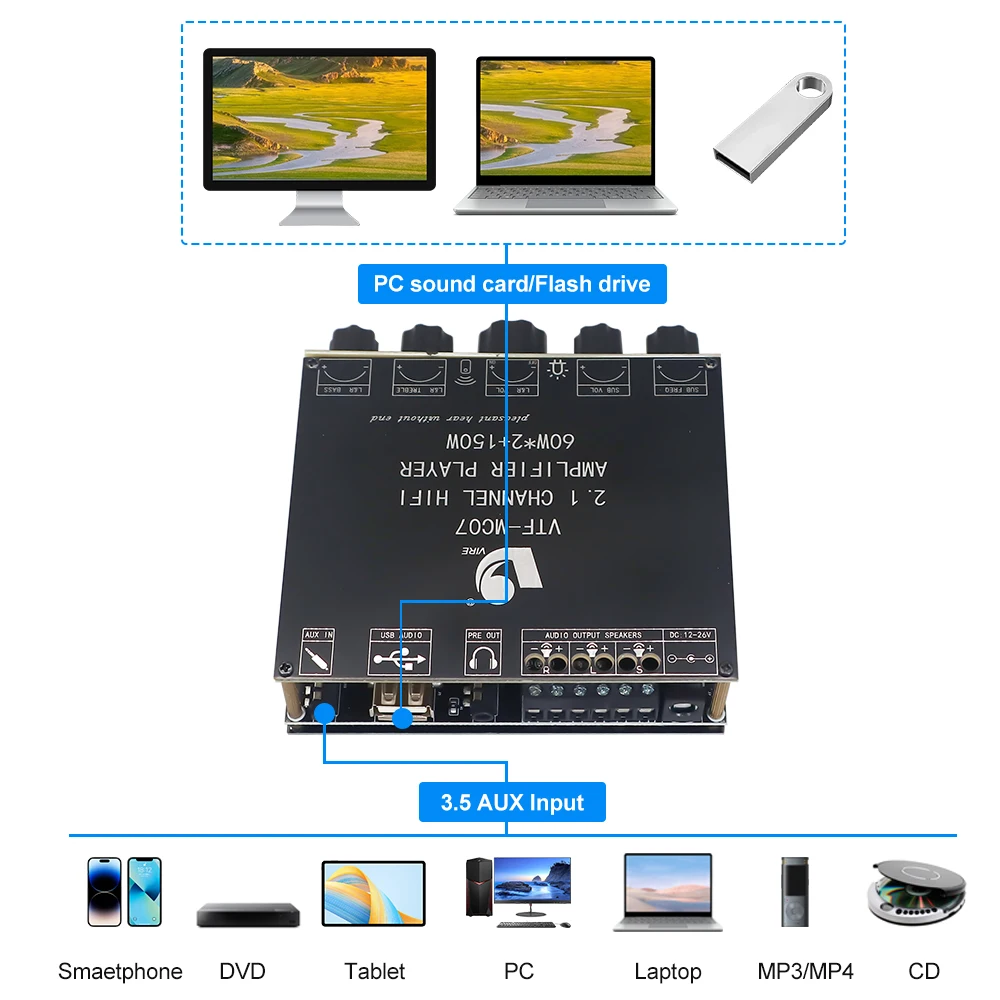 modulo-amplificatore-di-potenza-digitale-vtf-mc07-21-canali-hifi-60w-2-150w-supporta-usb-aux-bluetooth-app-telecomando
