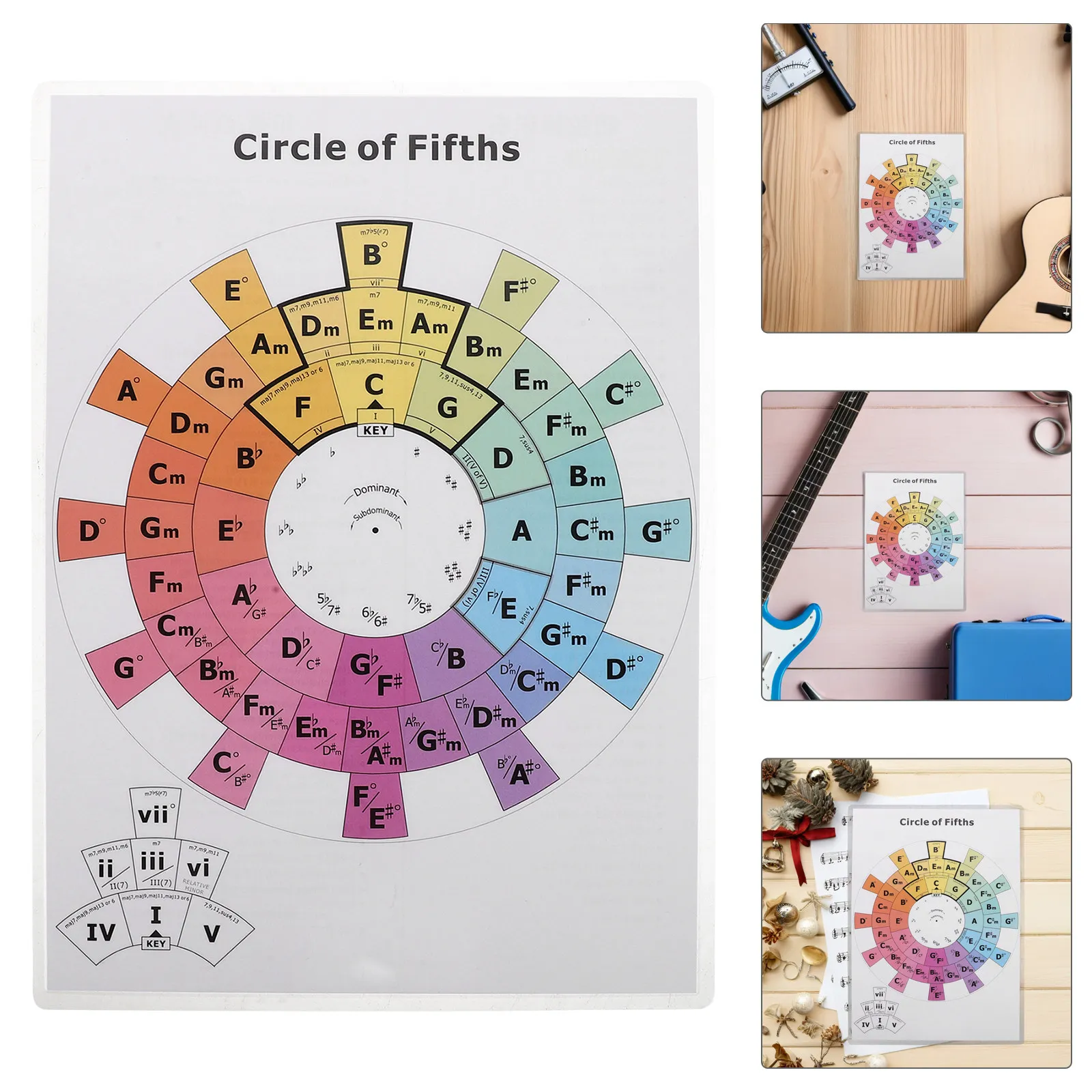 

Плакат «Круг квинтетов»: Таблица аккордов для гитары и фортепиано, незаменимый инструмент для изучения теории музыки в классе, для начинающих музыкантов.