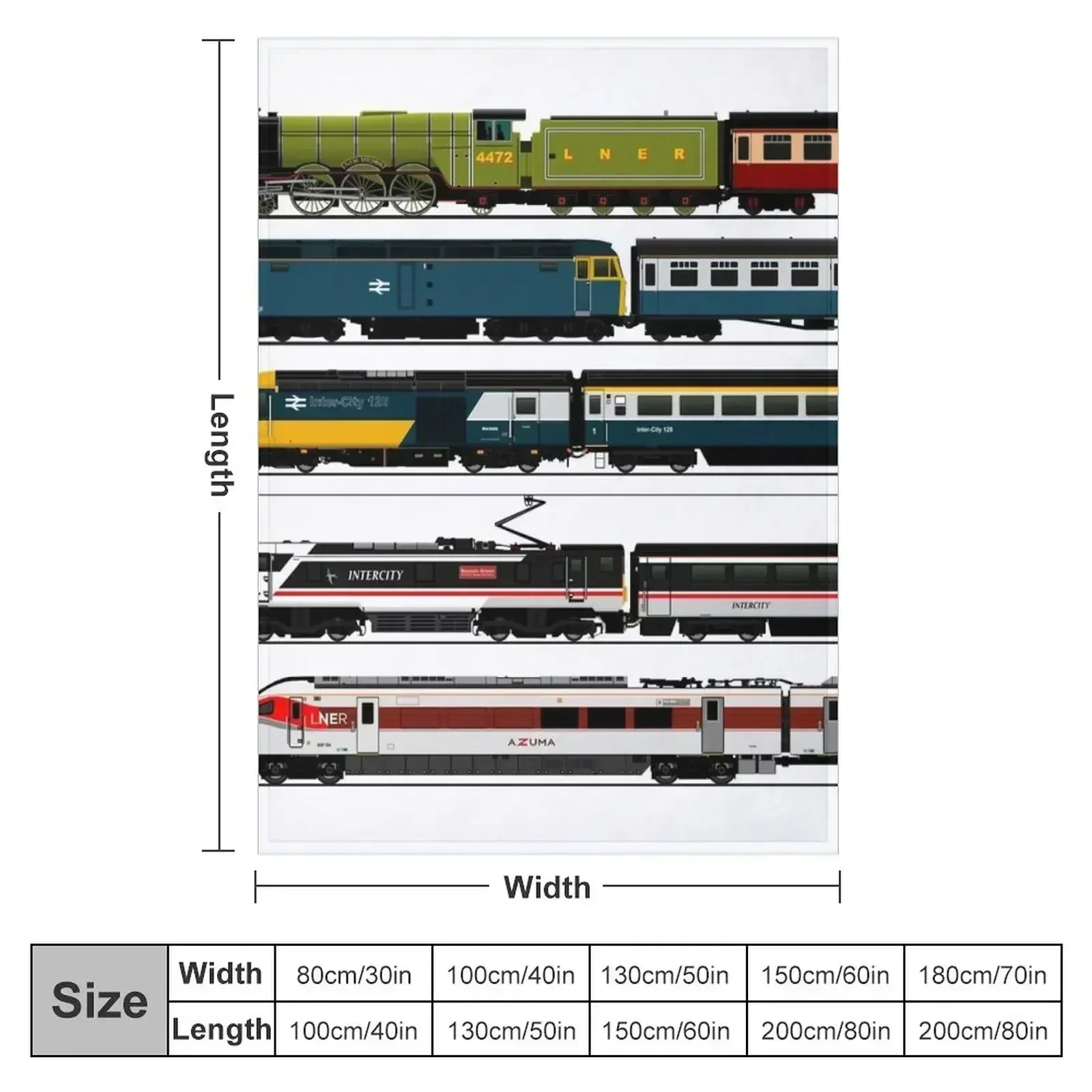 British Locomotives Throw Blanket Bed linens Softest Quilt blankets ands Personalized Gift Sofas Blankets