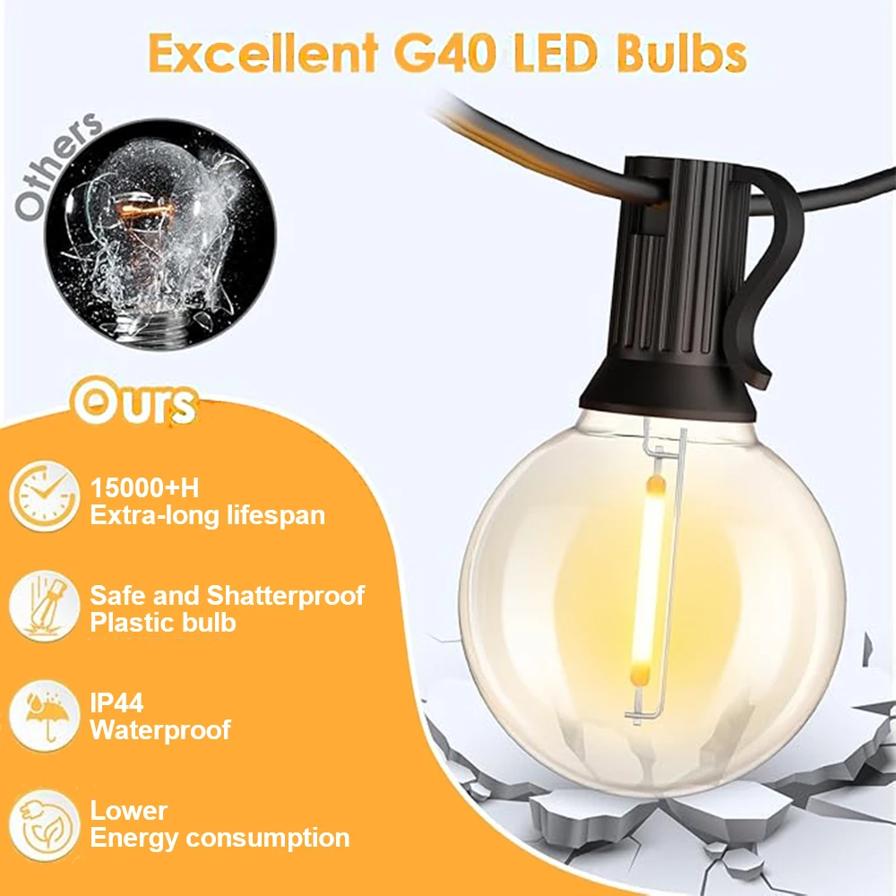 7.6-30Meter G40 Garland String Lights LED Waterproof and shatterproof Globe Bulb Outdoor Patio String Lights for Christmas Decor image 3