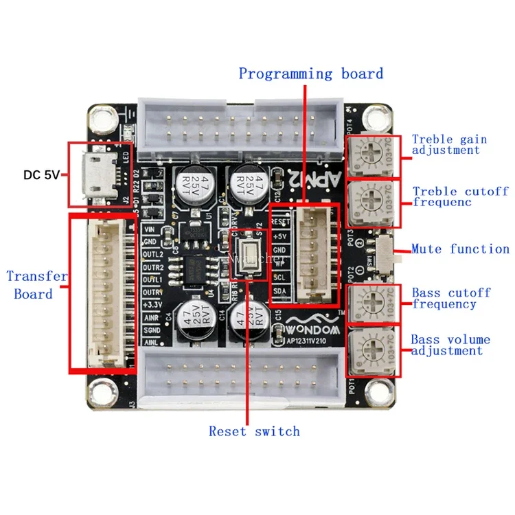 Nvarcher-Processeur audio ADAU1701 2.1 DSP, panneau de contrôle du volume de la scène avant, réglage de la tonalité, fréquence bidirectionnelle électronique