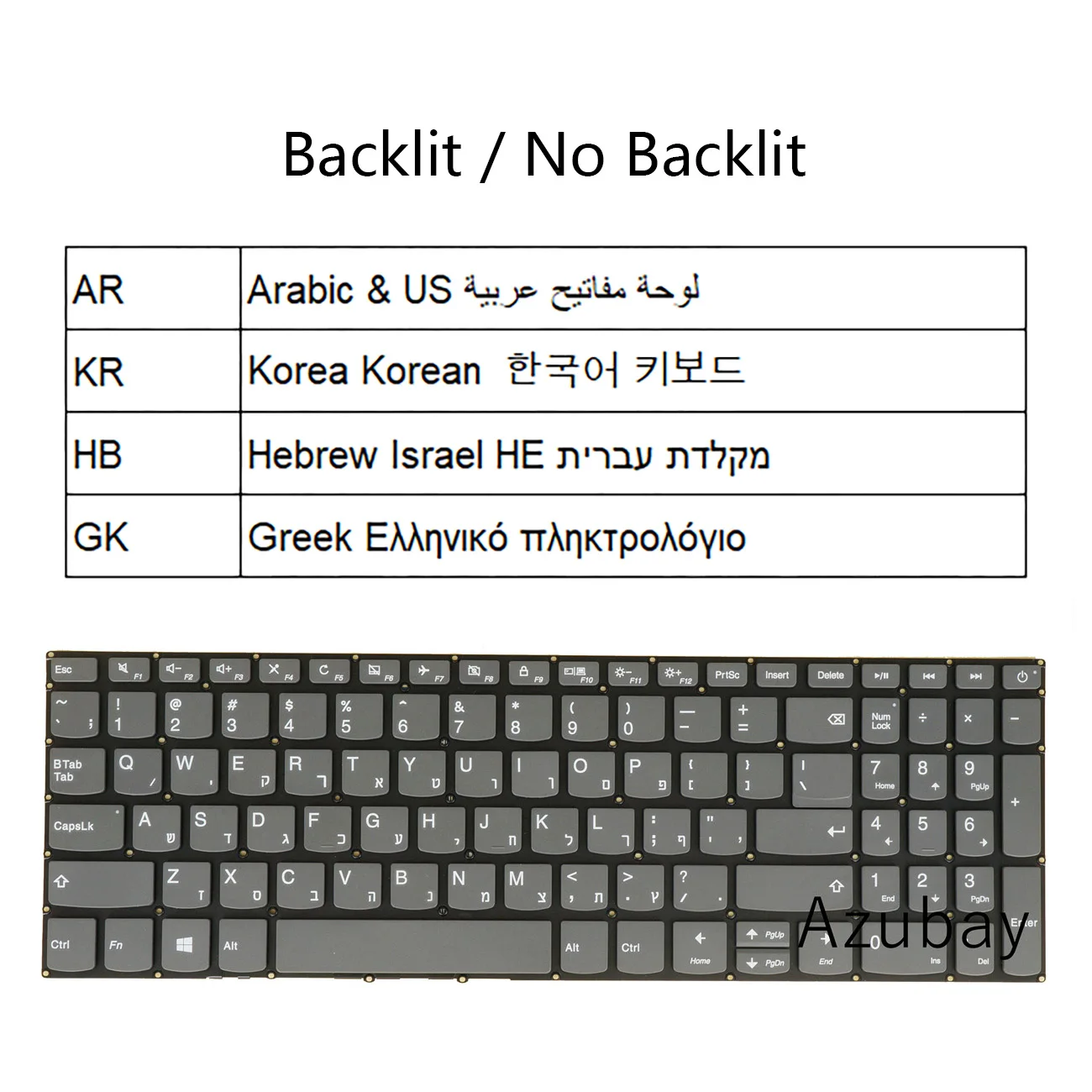 Klawiatura dla Lenovo Ideapad 330-17IKB 340-17IWL 520-15IKB 720-15IKB V320-17IKB V320-17ISK BS145-15IGM arabski koreański grecki hebrajski