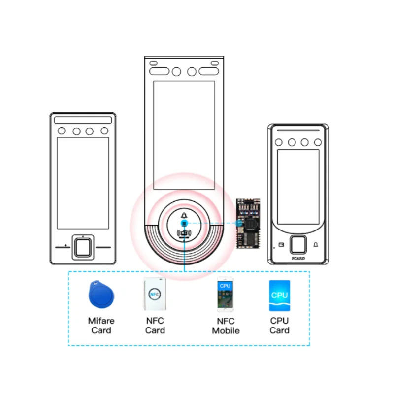 8 인치 RFID 얼굴 인식 액세스 제어 동적 감지 도어 잠금, 시간 출석 기계 무료 소프트웨어 tcp/ip