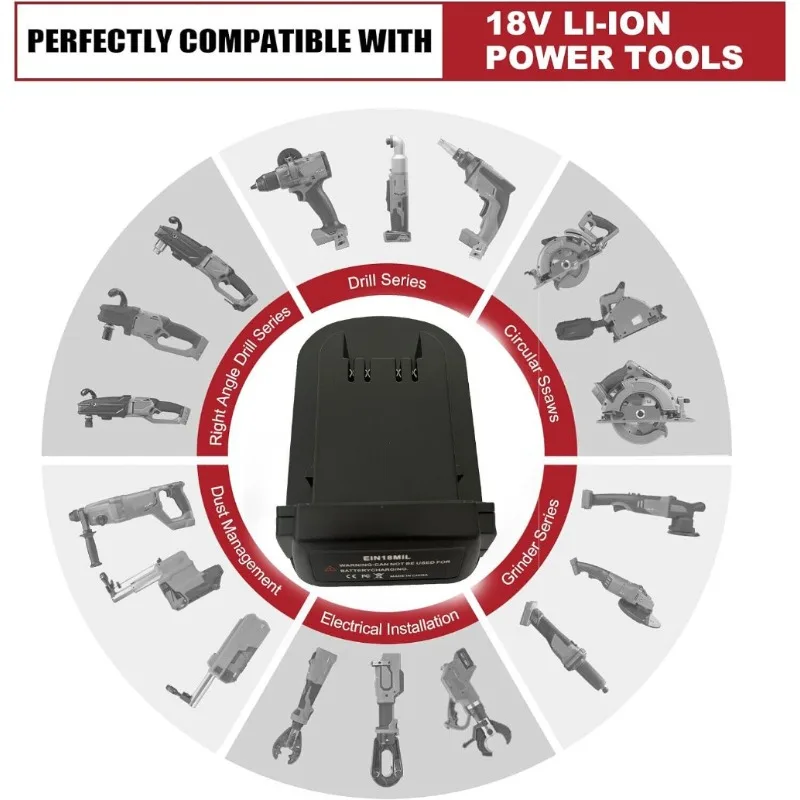 ALASICKA Battery Adapter Converter EIN18MIL for Ein 18V Li-ion Battery Convert To for Milwaukee 18V Li-ion Battery Power Tools
